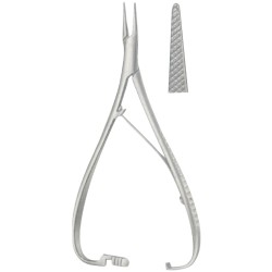 Wire Bending Pliers & Wire Cutters